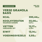 verse-granola-basis